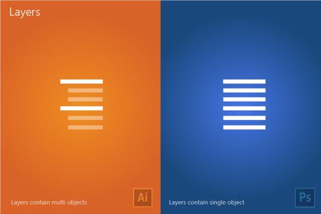 illustrator_vs_photoshop_10.jpg?itok=BDe8Ef9d