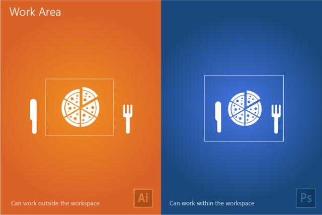 illustrator_vs_photoshop_12.jpg?itok=GUB_FltH
