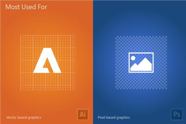 illustrator_vs_photoshop_4.jpg?itok=ne4FmZNl