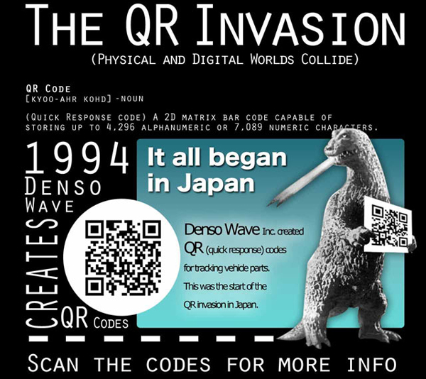 3C追追追！揪～竟～是誰在用QR Code啊？(圖解版)