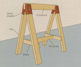 DIY OK:拆桌比跑路還快的Ａ型桌腳