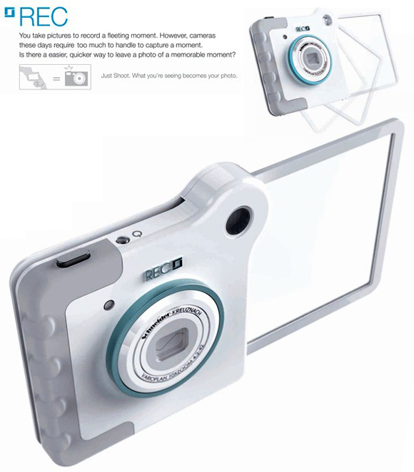 所見即所得的概念相機