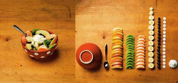 全部排排站好！近乎強迫症的整理藝術