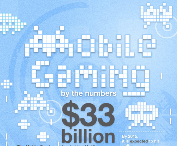 從數字看行動遊戲產業(圖解版)