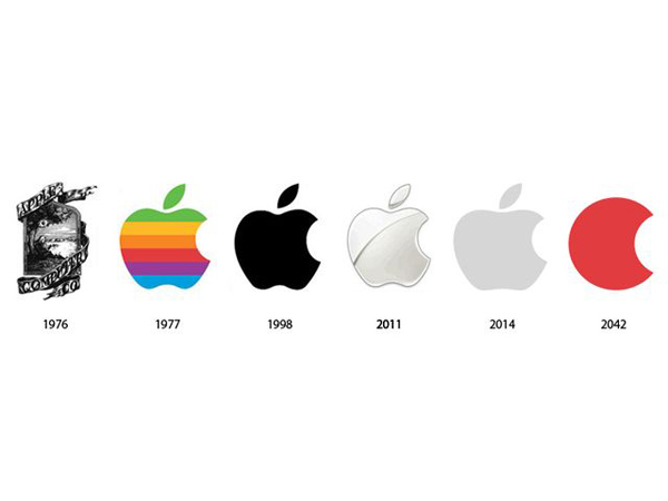 熱門品牌LOGO的過去與未來