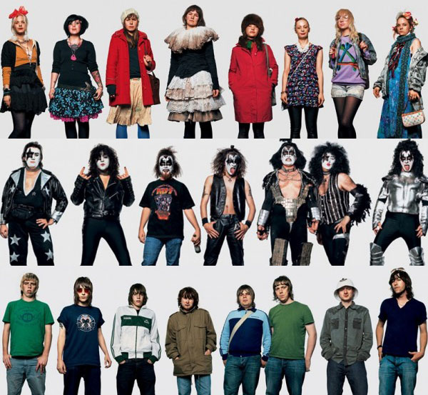 各歌手／樂團的粉絲去聽演唱會時的裝扮