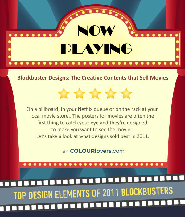 「如何銷售電影？」不負責電影海報設計概論解析（下）