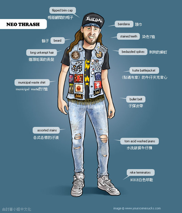 35種品味有待商榷的穿衣風格，你中槍了嗎？（上）