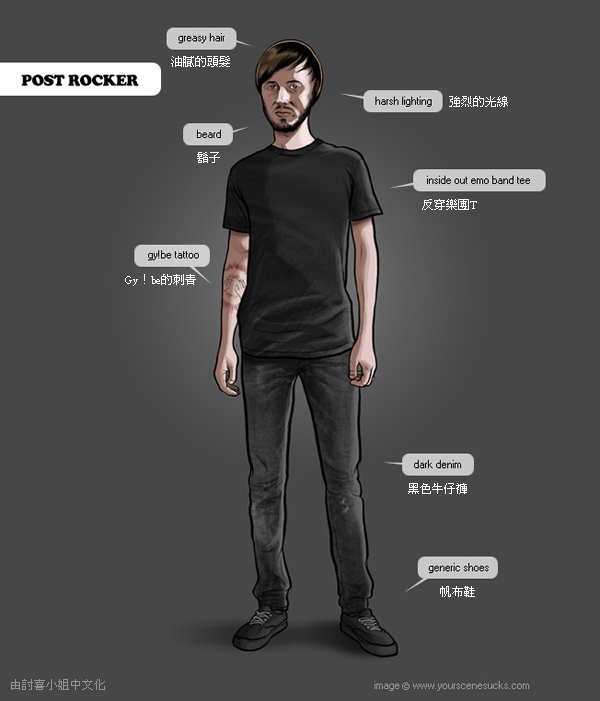 35種品味有待商榷的穿衣風格，你中槍了嗎？（上）