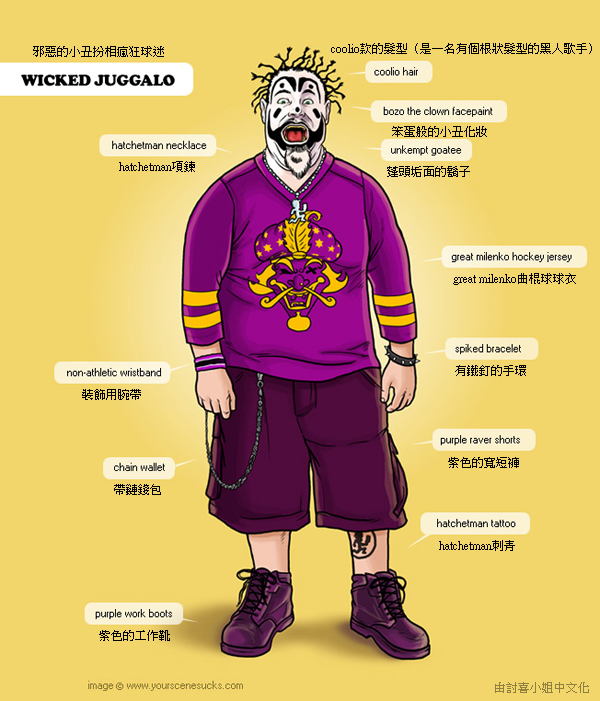 35種品味有待商榷的穿衣風格，你中槍了嗎？（上）