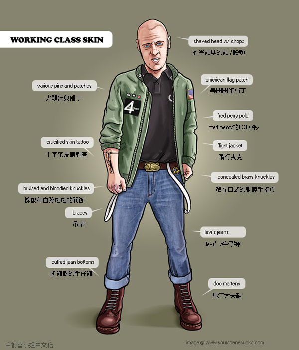 35種品味有待商榷的穿衣風格，你中槍了嗎？（上）