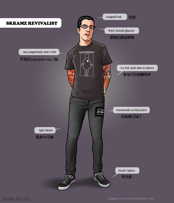 35種品味有待商榷的穿衣風格，你中槍了嗎？（上）