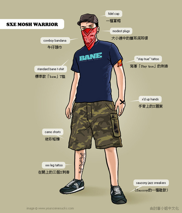 35種品味有待商榷的穿衣風格，你中槍了嗎？（下）