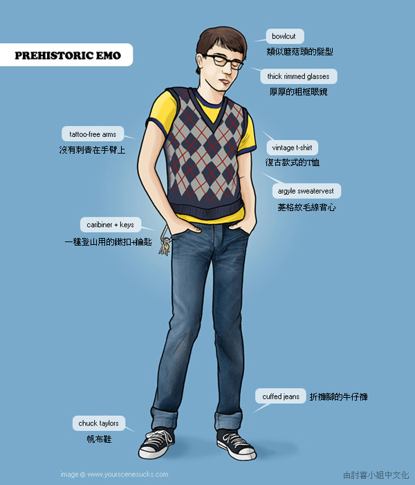 35種品味有待商榷的穿衣風格，你中槍了嗎？（下）