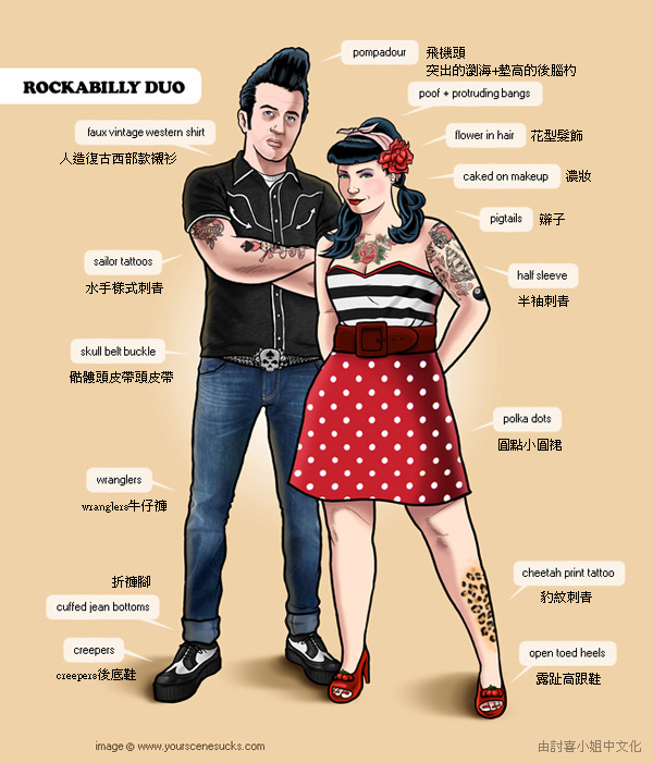 35種品味有待商榷的穿衣風格，你中槍了嗎？（下）