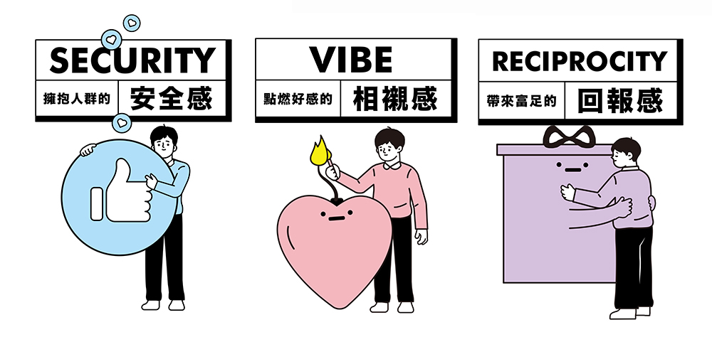 是什麼原因讓你掏出錢包?re-lab 策劃「當代購物體驗製造機」展結合消費、設計、數據和互動,測出你的購物觀!