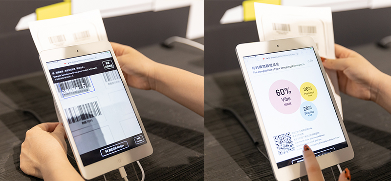 是什麼原因讓你掏出錢包？re-lab 策劃「當代購物體驗製造機」展結合消費、設計、數據和互動，測出你的購物觀！