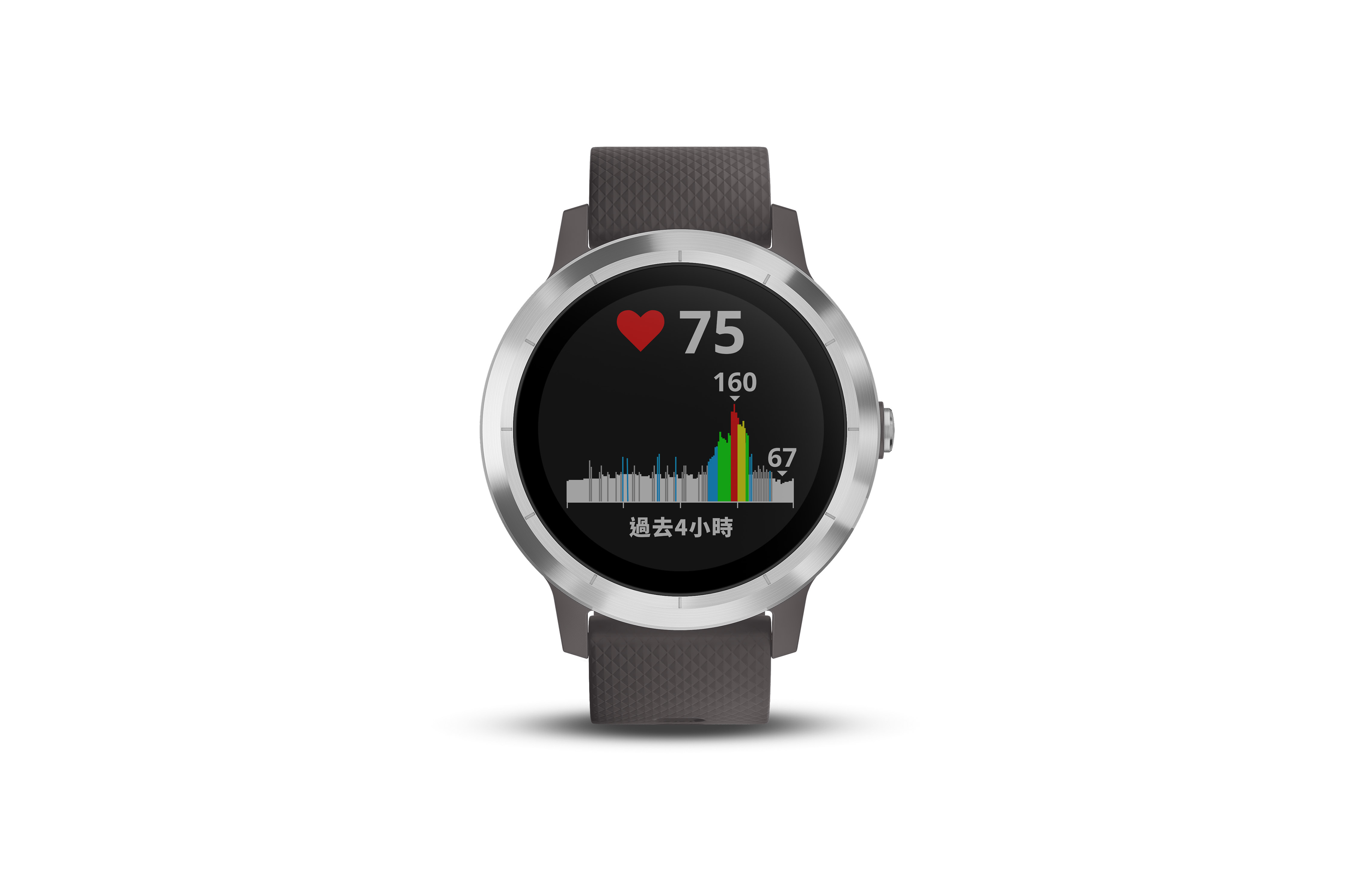 第一支內建悠遊卡智慧腕錶問世Garmin全新vivolife推出 型動悠遊 – 通勤、消費最速pay 掌控生活So Easy