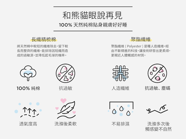 你今天睡得好嗎？寢具的細節在偷偷影響你的睡眠！