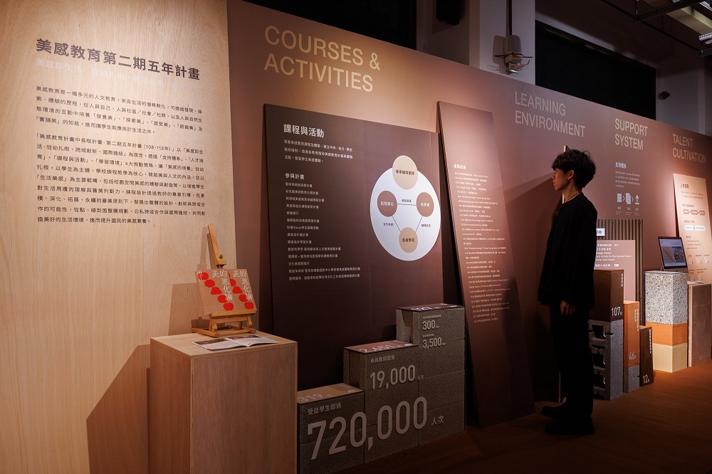 台灣設計館《美的進化論》美感教育展！集結6大關鍵字、21項美感教育計畫