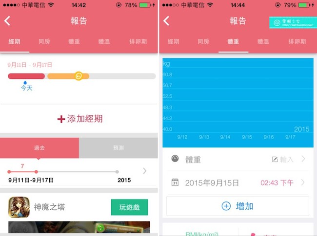 生理期小秘書經典款：多了解女孩一點的『小月曆』App