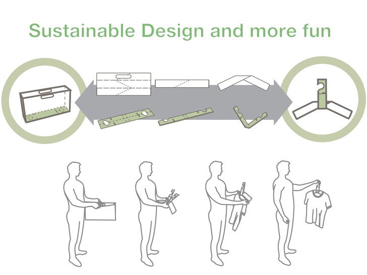 【DIY OK】將不用的紙袋做成輕便掛衣架吧！