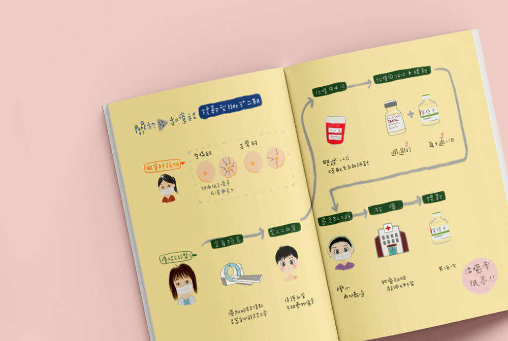 揭開從零到有的美好創作歷程！《一個創作的誕生》集結 12 名臺灣創作者、一展 10 本精彩原創圖文作品