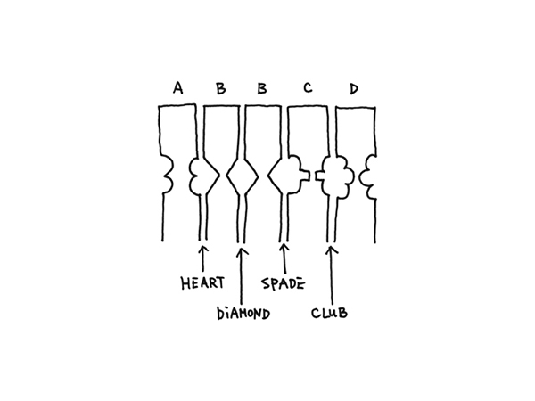 不只拿來吃飯，更蘊含大量美學設計的筷子藝術
