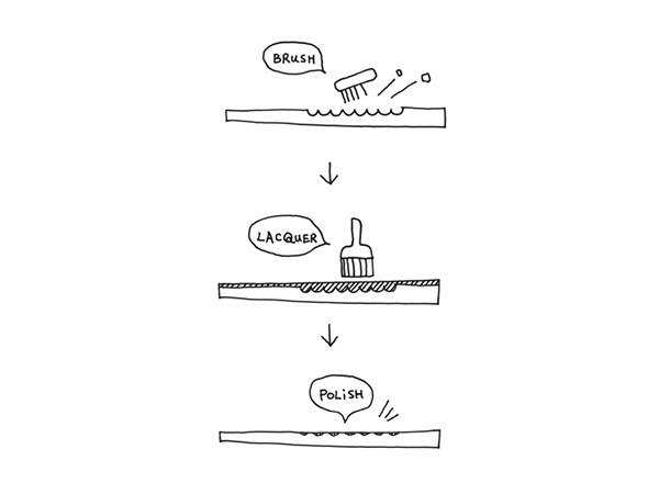 不只拿來吃飯，更蘊含大量美學設計的筷子藝術