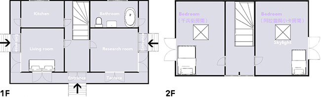 日本5大卡通居家格局！拆解哆啦A夢、小丸子、花媽家中格局