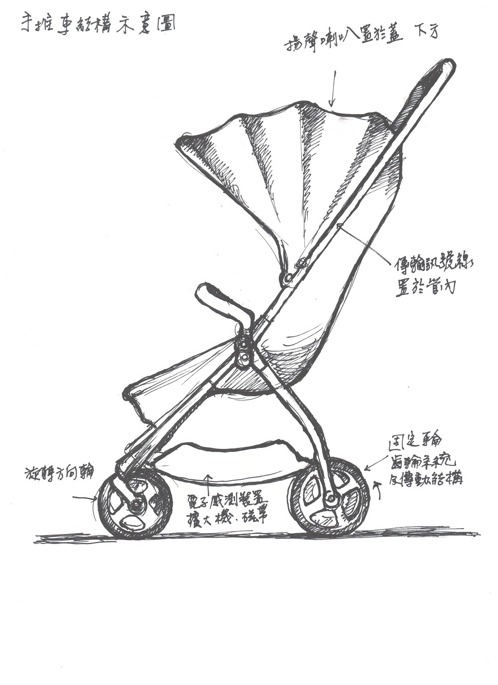 北美館2024展覽亮點!集結台灣建築、南非藝術家威廉肯特里奇個展、台灣膠彩畫回顧