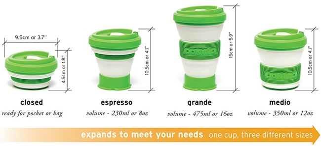 有了「伸縮自如」的咖啡杯，你將拯救數百萬的樹！