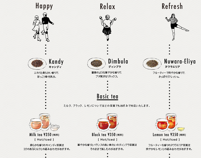 午後の紅茶開實體店！茶與俏皮插畫相伴的好心情