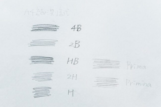 不用墨水也不用筆芯， Napkin 永恆無印筆帶你感受大藝術家的手感溫度