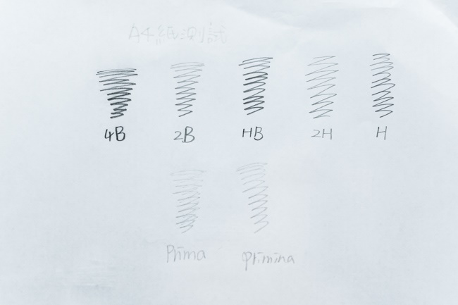 不用墨水也不用筆芯， Napkin 永恆無印筆帶你感受大藝術家的手感溫度
