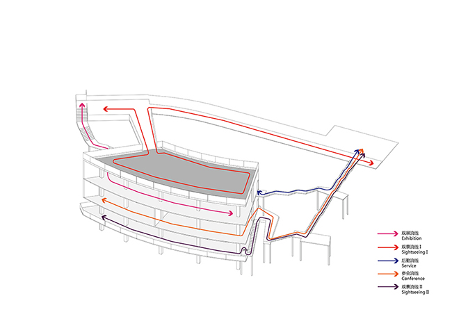 一座平凡的美術館，但它「懸浮」在百米絕壁之上