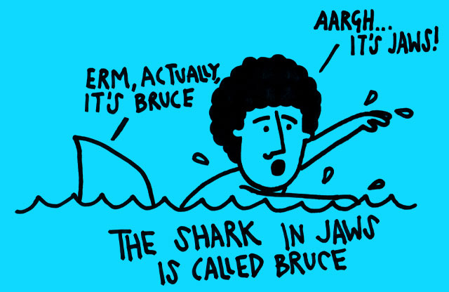 這些你知道嗎？25個英國插畫冷知識