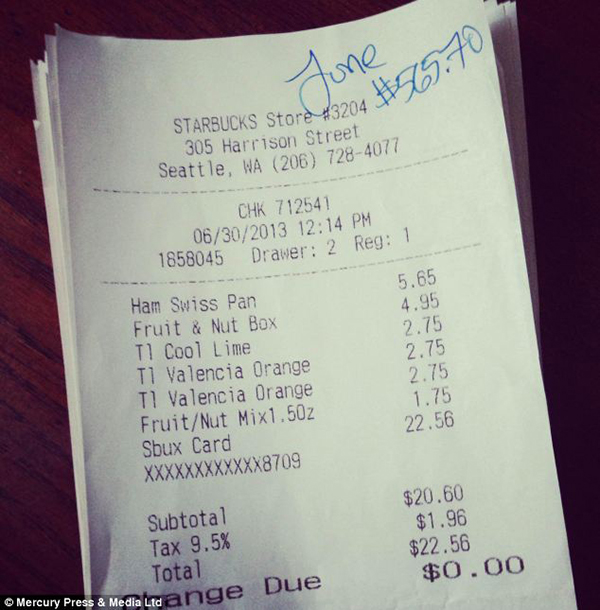 365 天每天吃喝靠星巴克,會花多少錢?