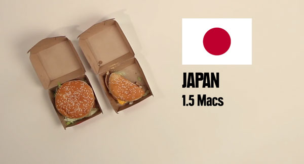 150 元、600 元的台幣可以買到多少食物或…毒品？