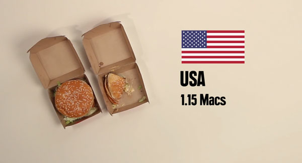 150 元、600 元的台幣可以買到多少食物或…毒品？