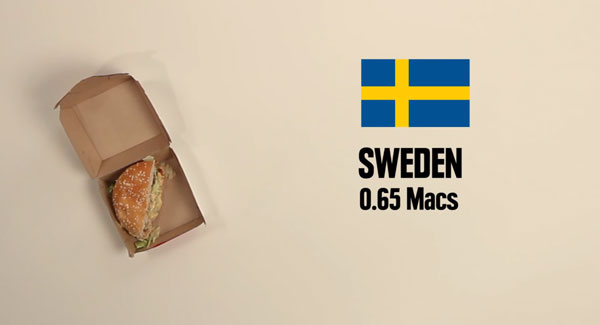 150 元、600 元的台幣可以買到多少食物或…毒品？