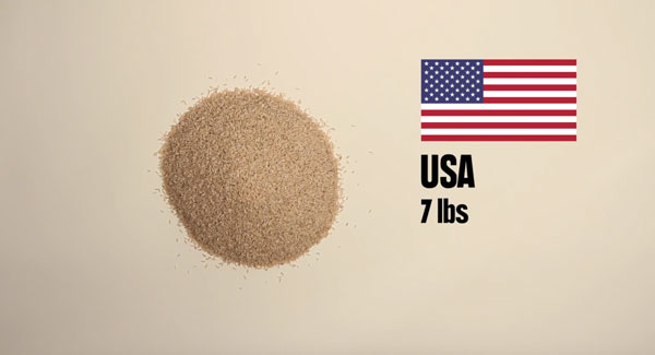 150 元、600 元的台幣可以買到多少食物或…毒品？