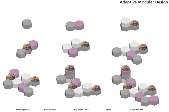 【2018 倫敦建築嘉年華】整座城市都是建築師的創意