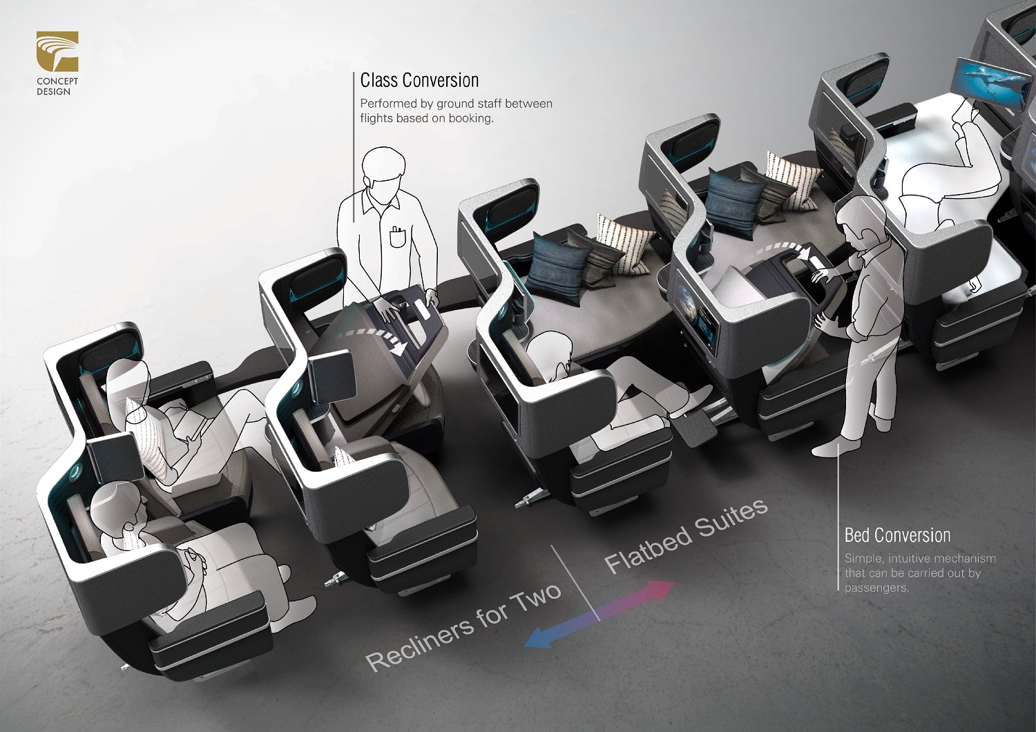 2020 金點概念設計獎揭曉標章得主!拳體、孕婦手冊改造、台灣護照再設計、飛機座艙概念設計獲獎