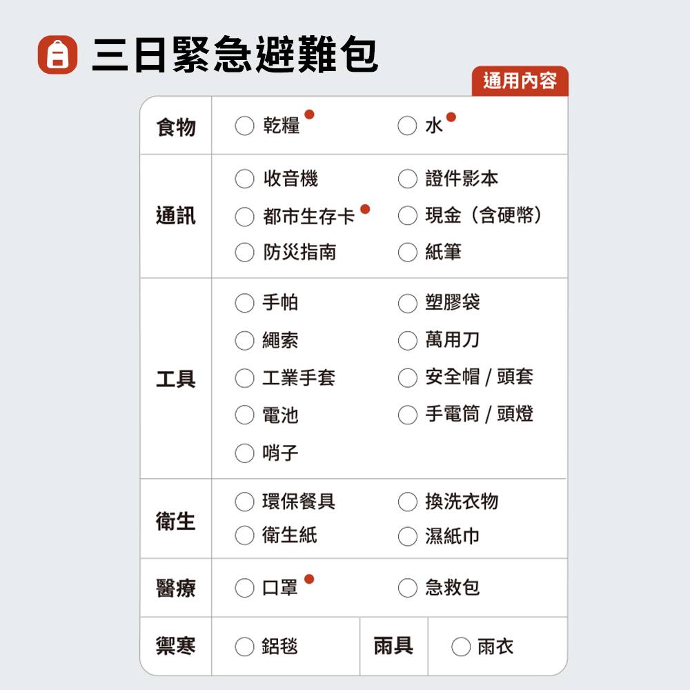 地震頻繁免驚!2025 避難包必備清單、哪裡買一次搞定