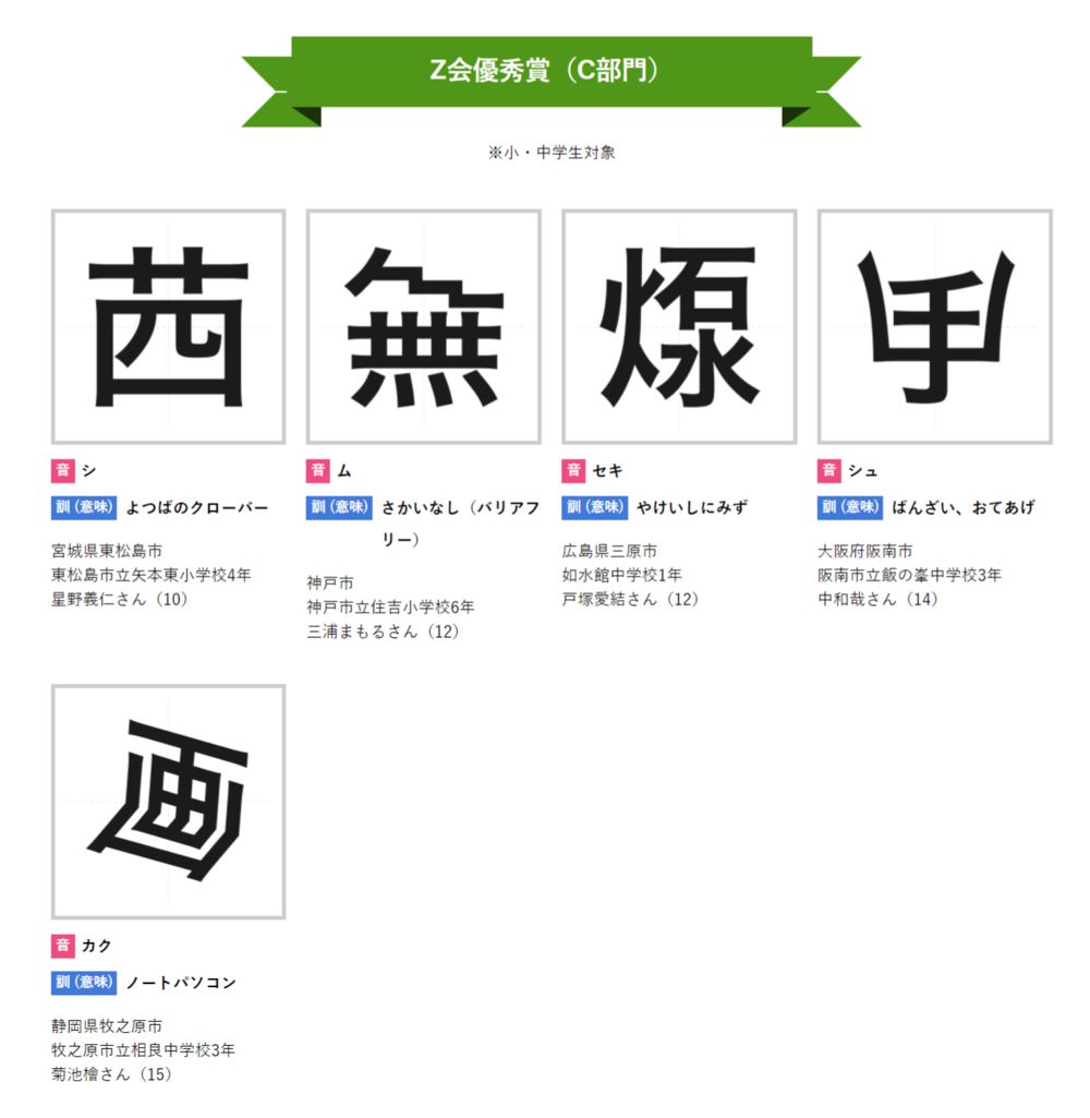 日本創意漢字大賽公布 年代表 新漢字 圖像化 座 幽默表達疫情時代的無奈 大人物