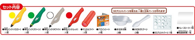 美味食堂開張囉～把食物神還原的3D色筆組