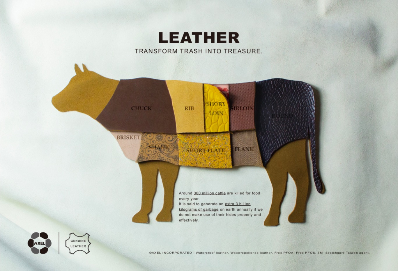 台灣皮革工藝形象廣告《Leather-Transform Trash Into Treasure》榮獲紅點榮耀！