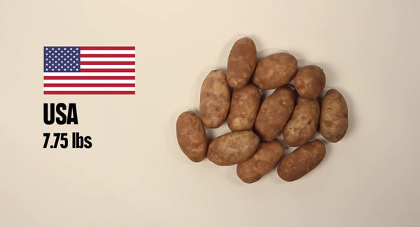 150 元、600 元的台幣可以買到多少食物或…毒品？