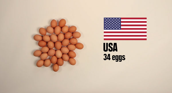 150 元、600 元的台幣可以買到多少食物或…毒品？